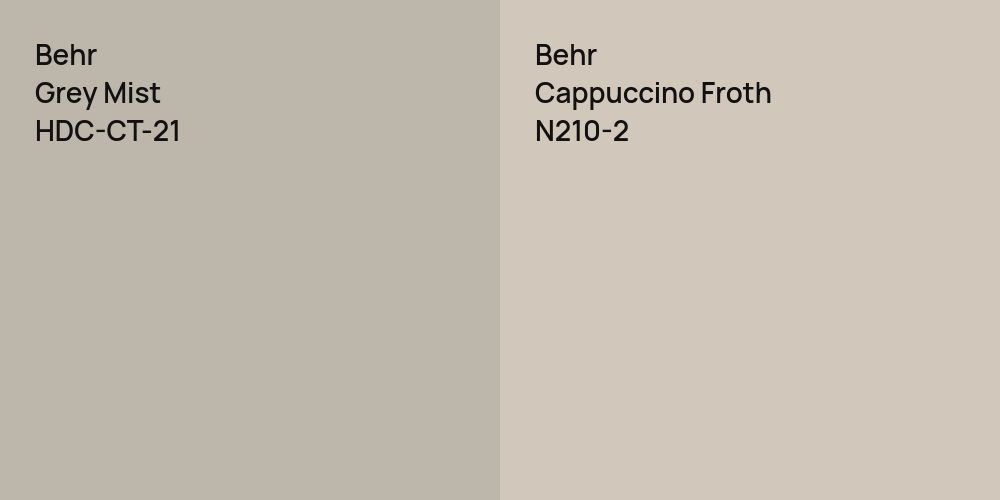 Behr Grey Mist vs. Behr Cappuccino Froth