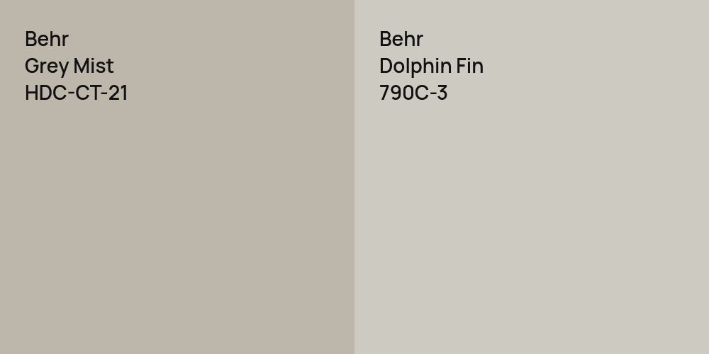 Behr Grey Mist vs. Behr Dolphin Fin