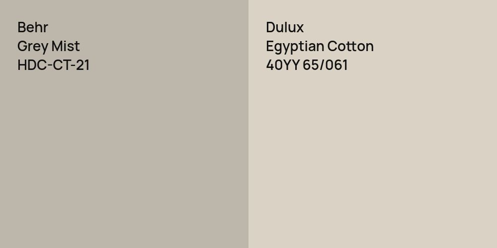 Behr Grey Mist vs. Dulux Egyptian Cotton