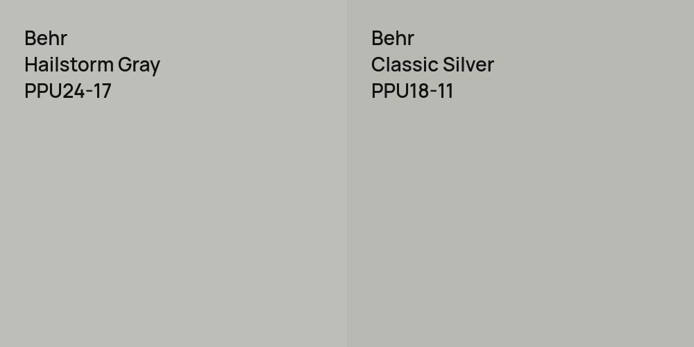 Behr Hailstorm Gray vs. Behr Classic Silver