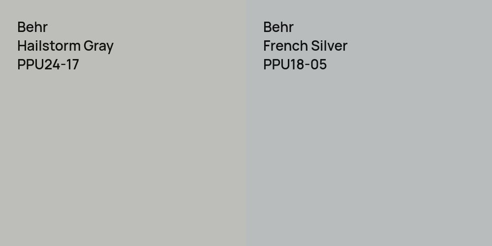 Behr Hailstorm Gray vs. Behr French Silver