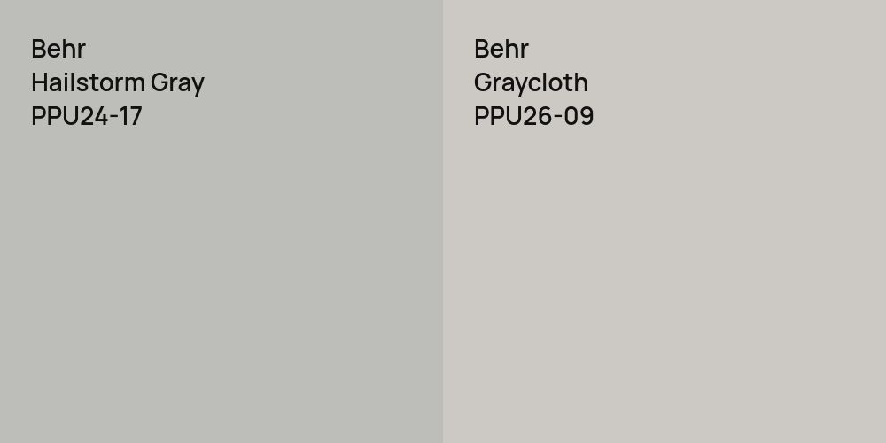 Behr Hailstorm Gray vs. Behr Graycloth