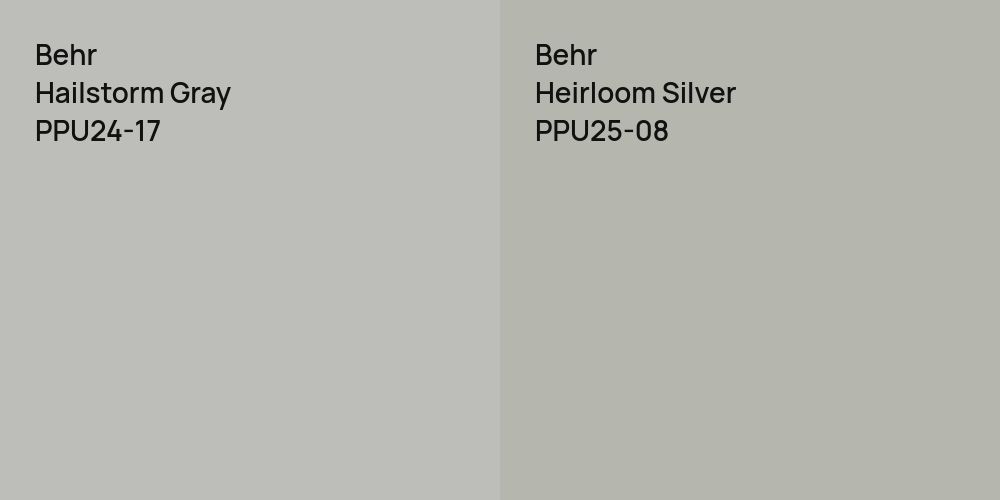 Behr Hailstorm Gray vs. Behr Heirloom Silver