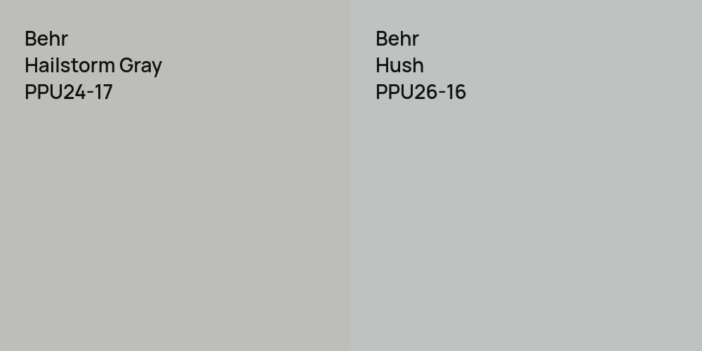 Behr Hailstorm Gray vs. Behr Hush