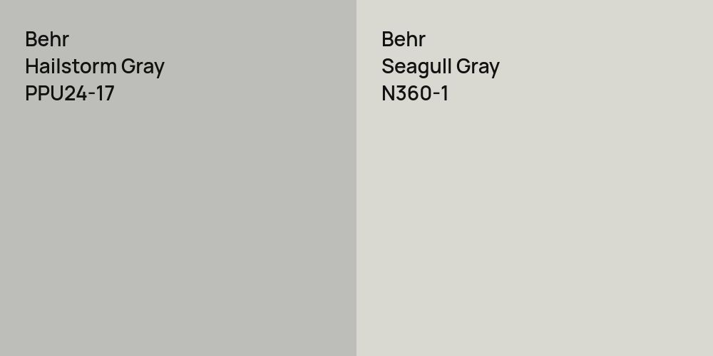 Behr Hailstorm Gray vs. Behr Seagull Gray