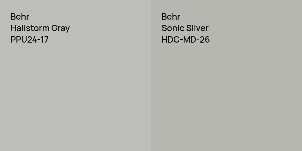 Behr Hailstorm Gray vs. Behr Sonic Silver