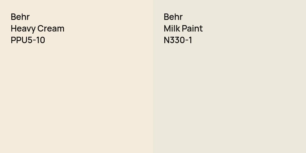 Behr Heavy Cream vs. Behr Milk Paint