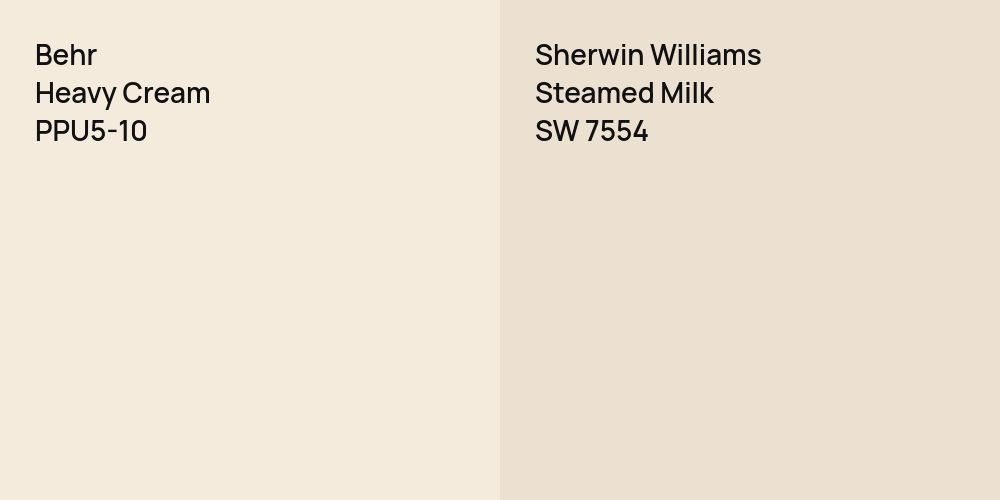 Behr Heavy Cream vs. Sherwin Williams Steamed Milk