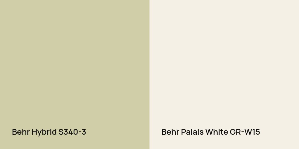 Behr Hybrid vs. Behr Palais White