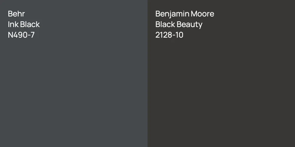Behr Ink Black vs. Benjamin Moore Black Beauty comparison