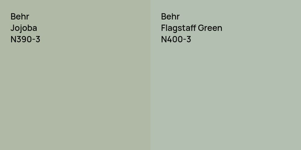 Behr Jojoba vs. Behr Flagstaff Green