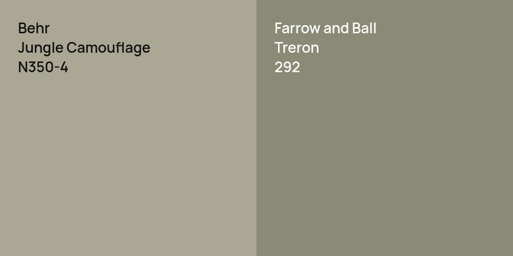 Behr Jungle Camouflage vs. Farrow and Ball Treron