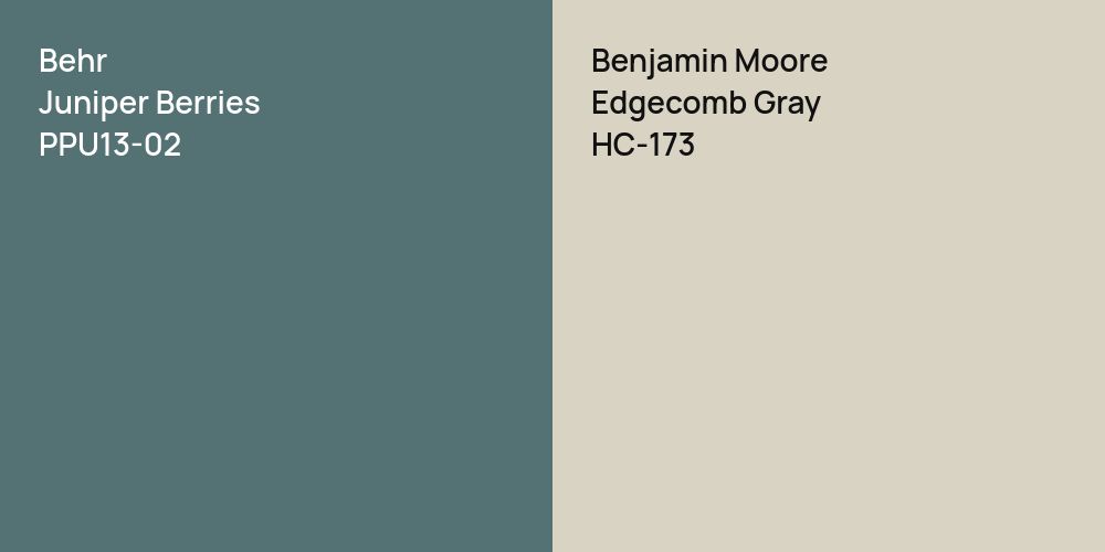 Behr Juniper Berries vs. Benjamin Moore Edgecomb Gray