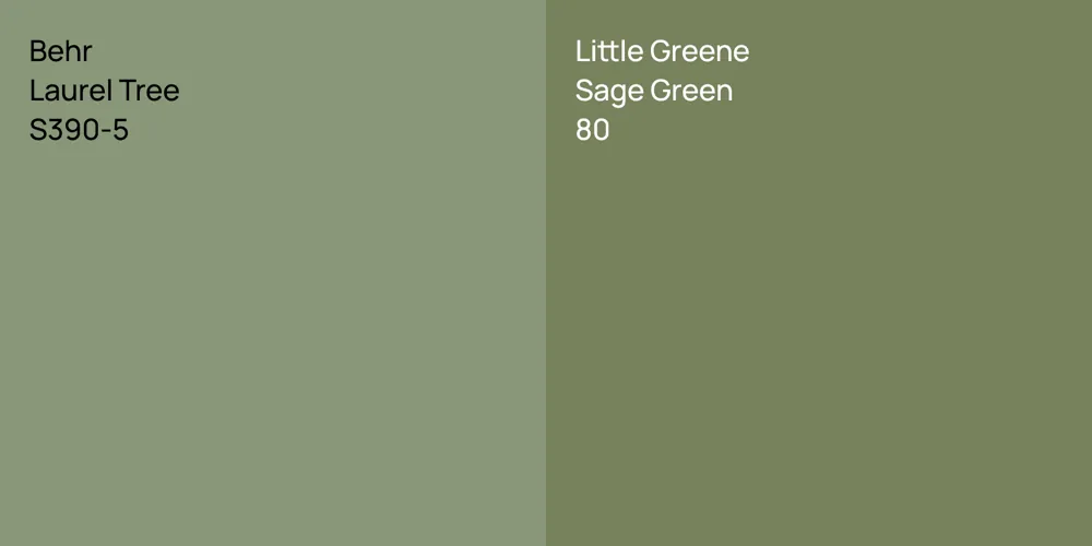 Behr Laurel Tree vs. Little Greene Sage Green comparison