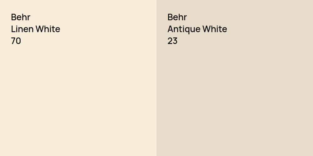 Behr Linen White vs. Behr Antique White