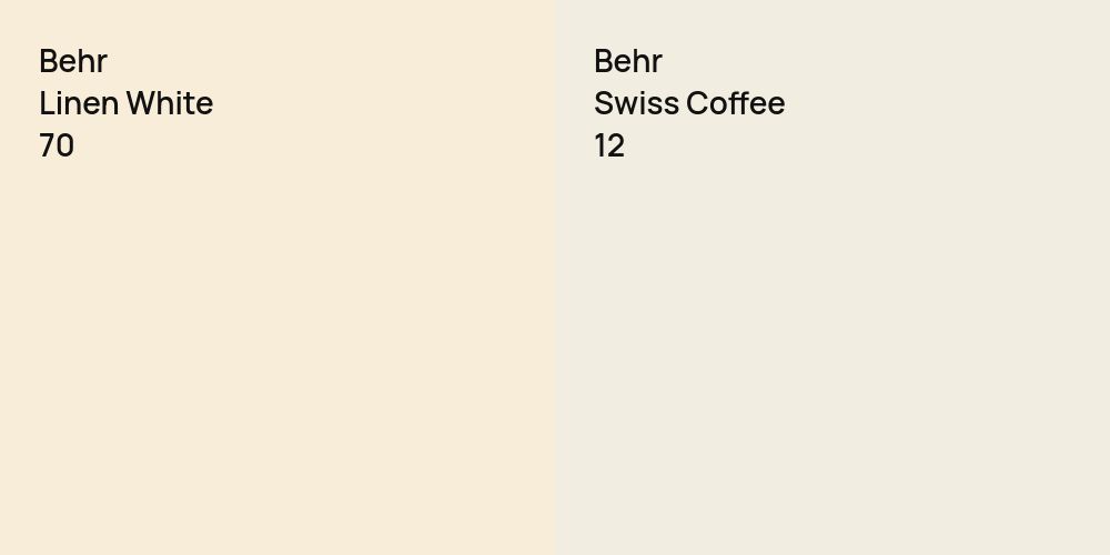 Behr Linen White vs. Behr Swiss Coffee