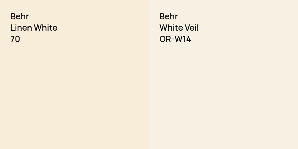 Behr Linen White vs. Behr White Veil