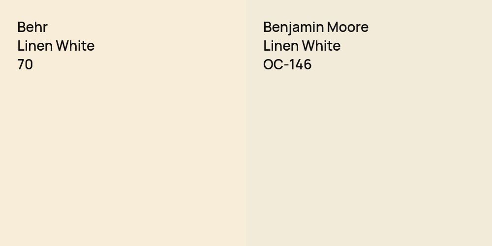 Behr Linen White vs. Benjamin Moore Linen White