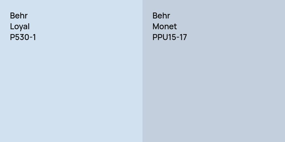 Behr Loyal vs. Behr Monet