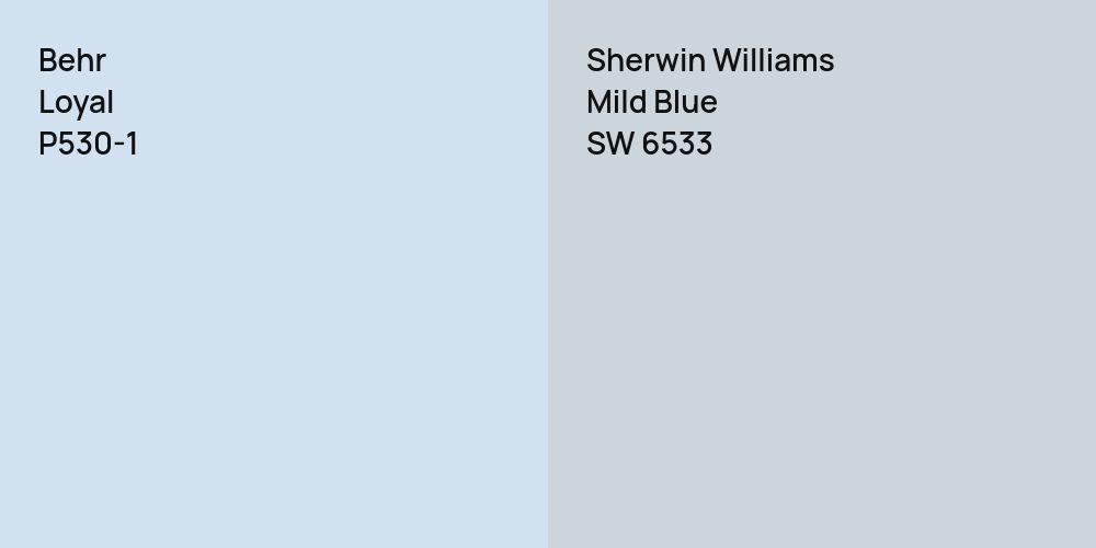 Behr Loyal vs. Sherwin Williams Mild Blue