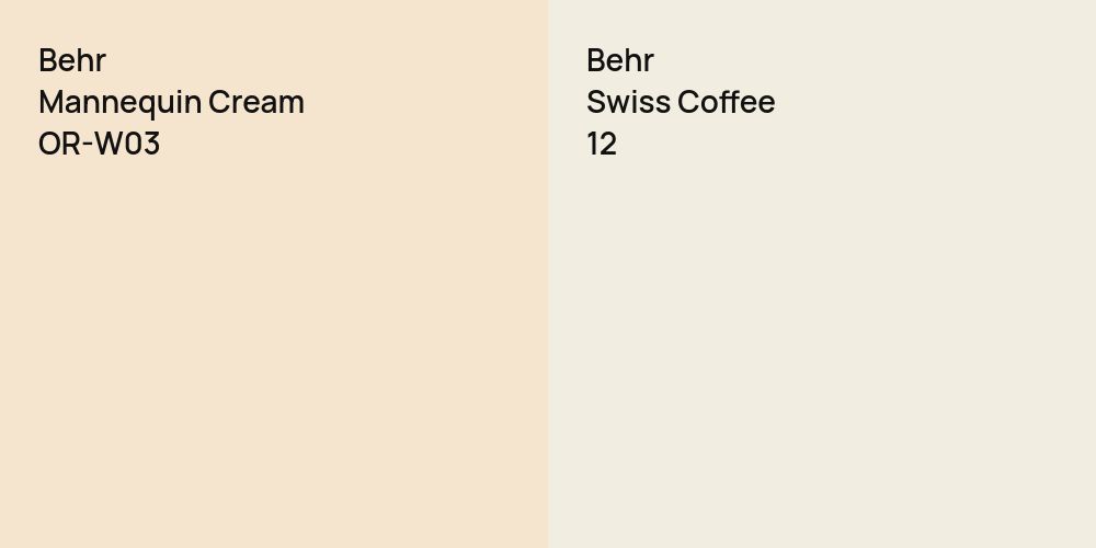 Behr Mannequin Cream vs. Behr Swiss Coffee