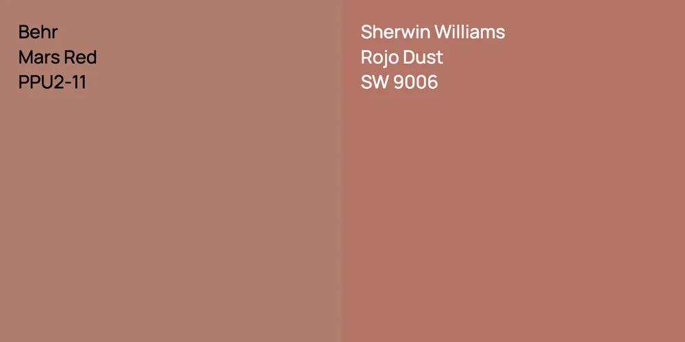 Behr Mars Red vs. Sherwin Williams Rojo Dust