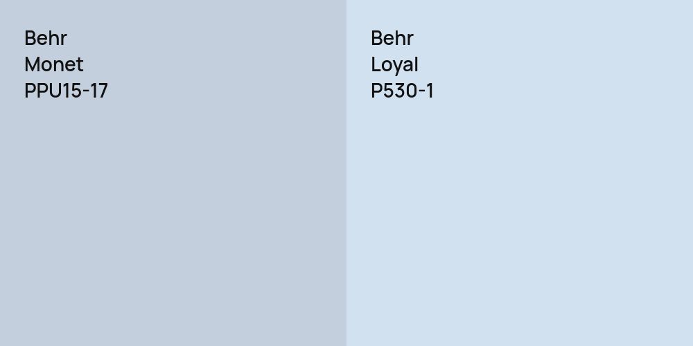 Behr Monet vs. Behr Loyal