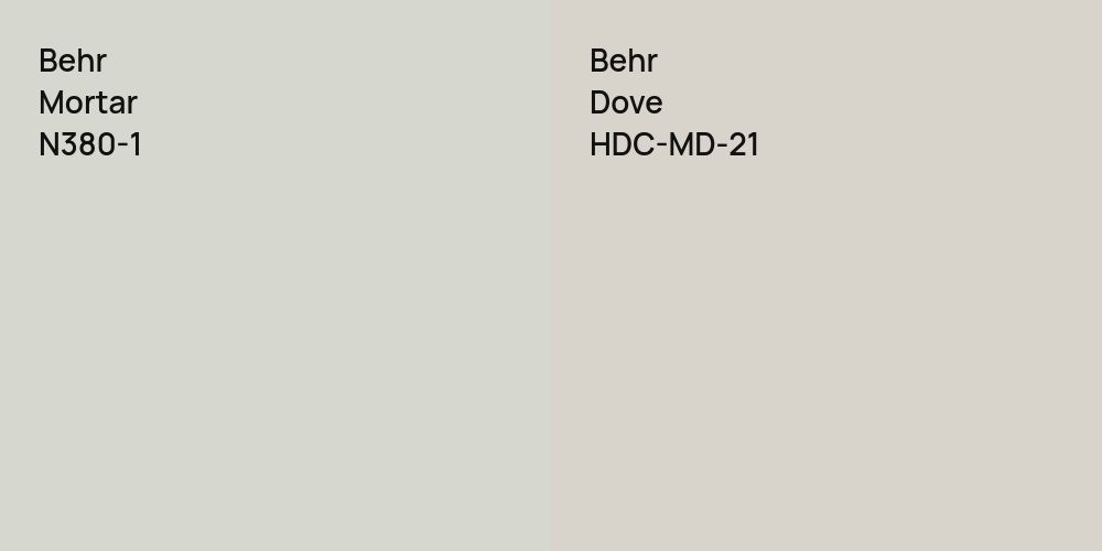 Behr Mortar vs. Behr Dove