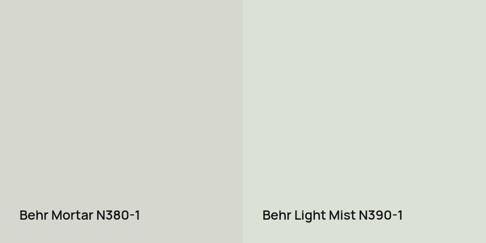 Behr Mortar vs. Behr Light Mist