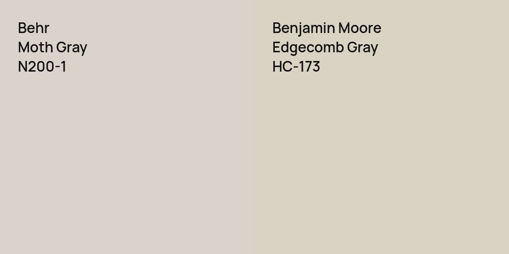 Behr Moth Gray vs. Benjamin Moore Edgecomb Gray