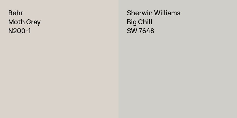 Behr Moth Gray vs. Sherwin Williams Big Chill