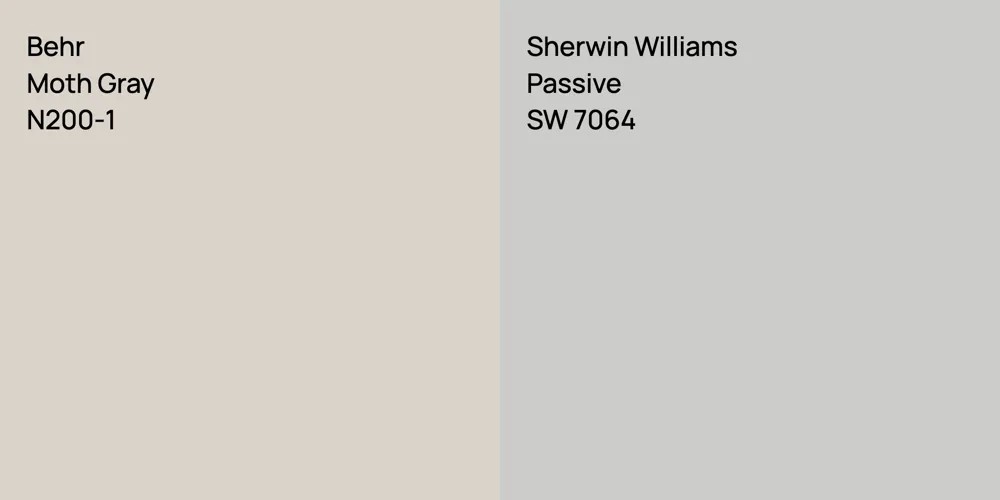 Behr Moth Gray vs. Sherwin Williams Passive