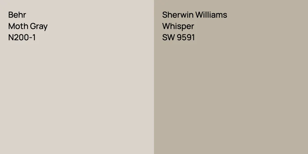 Behr Moth Gray vs. Sherwin Williams Whisper