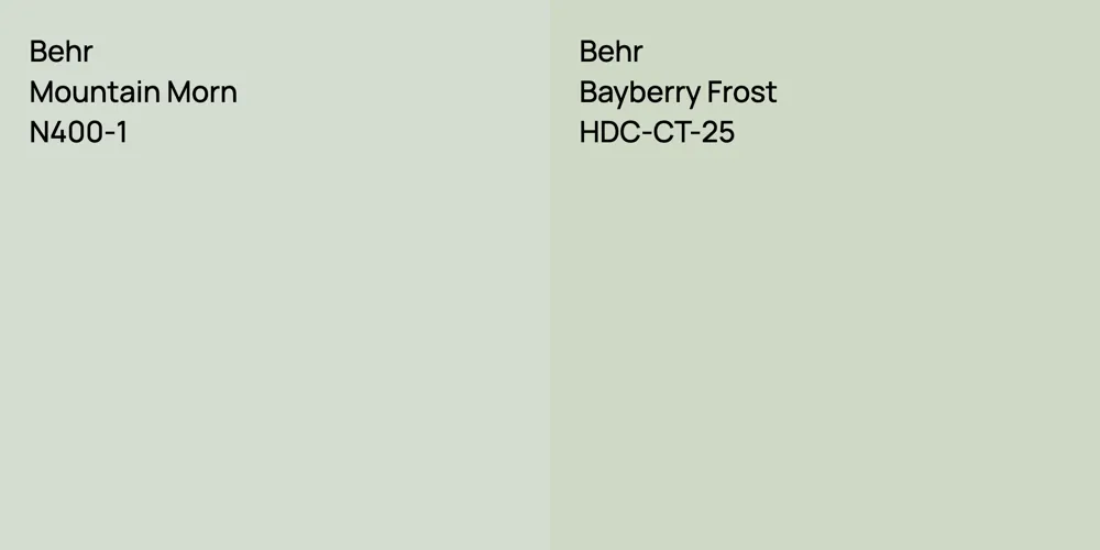 Behr Mountain Morn vs. Behr Bayberry Frost