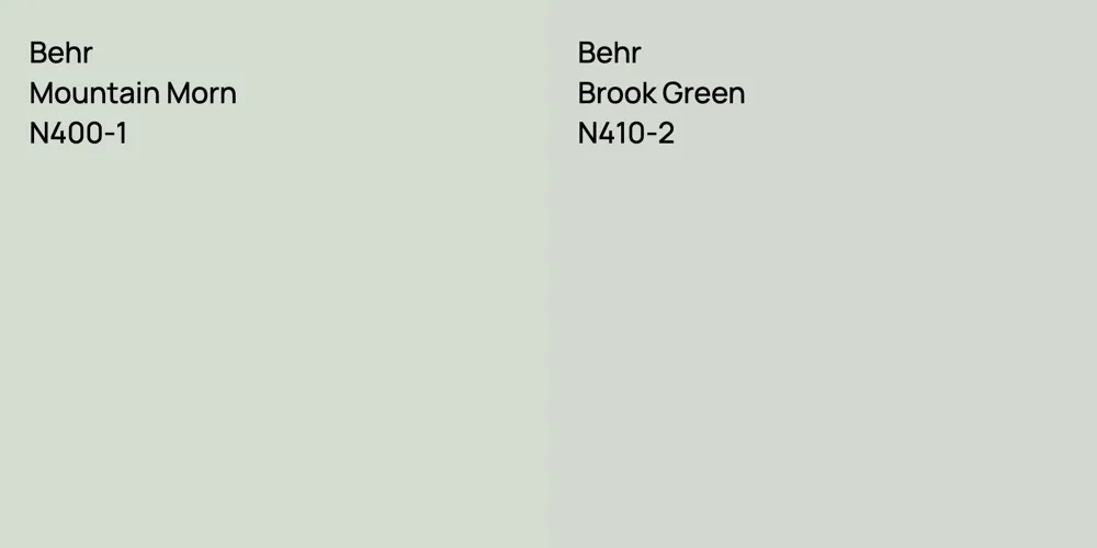 Behr Mountain Morn vs. Behr Brook Green