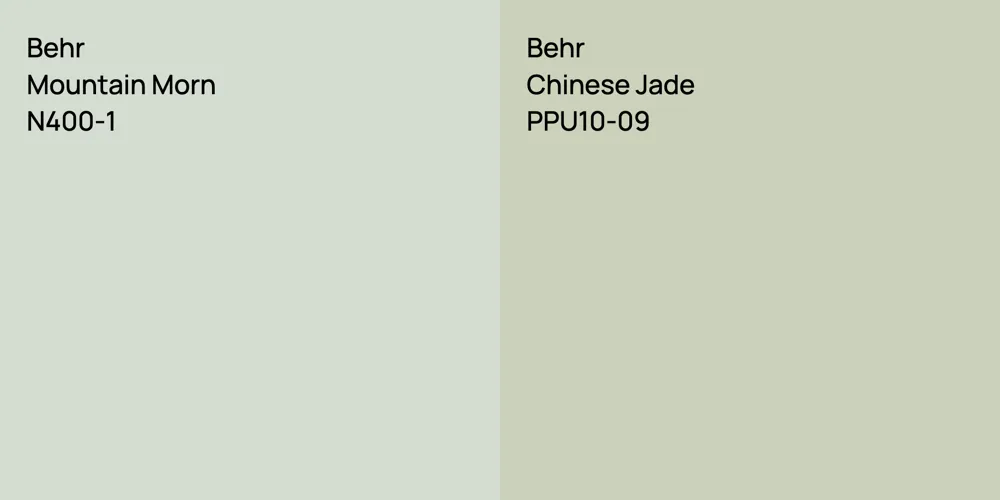 Behr Mountain Morn vs. Behr Chinese Jade