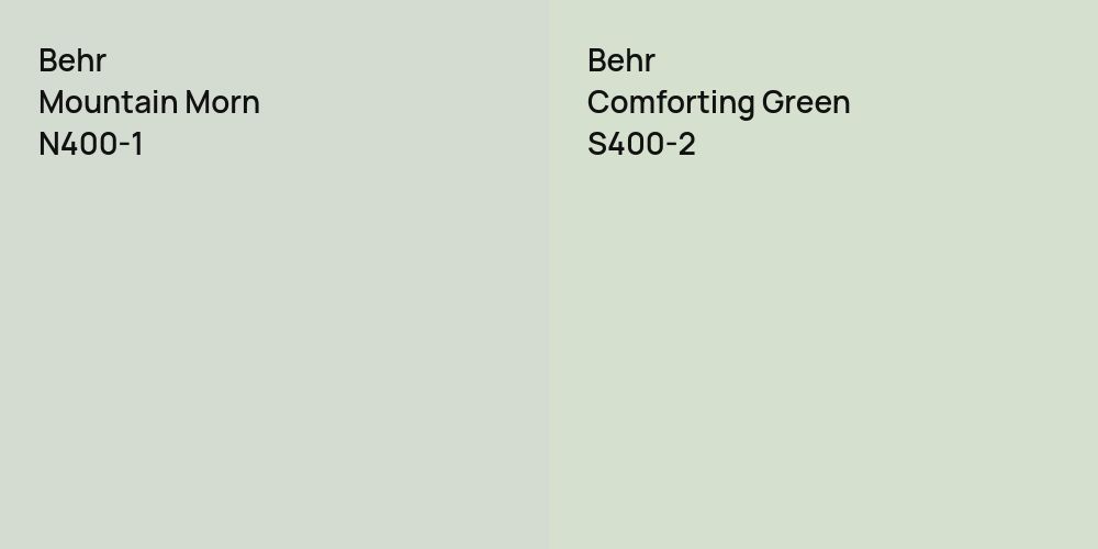 Behr Mountain Morn vs. Behr Comforting Green