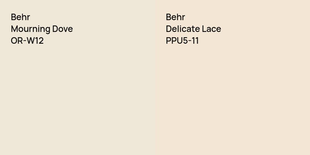 Behr Mourning Dove vs. Behr Delicate Lace