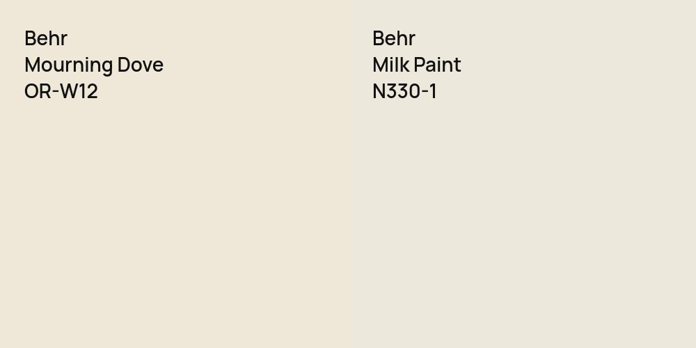 Behr Mourning Dove vs. Behr Milk Paint