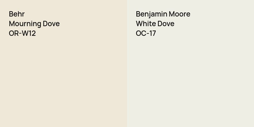 Behr Mourning Dove vs. Benjamin Moore White Dove