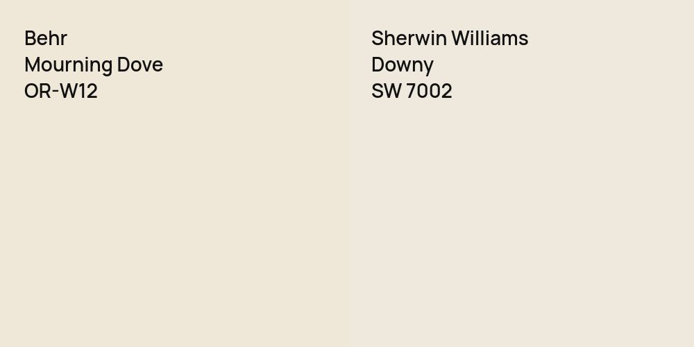 Behr Mourning Dove vs. Sherwin Williams Downy