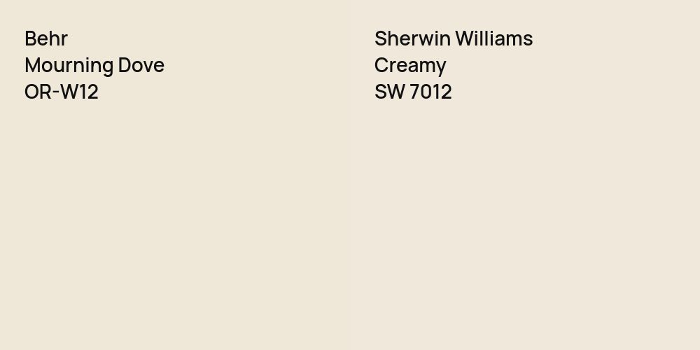 Behr Mourning Dove vs. Sherwin Williams Creamy