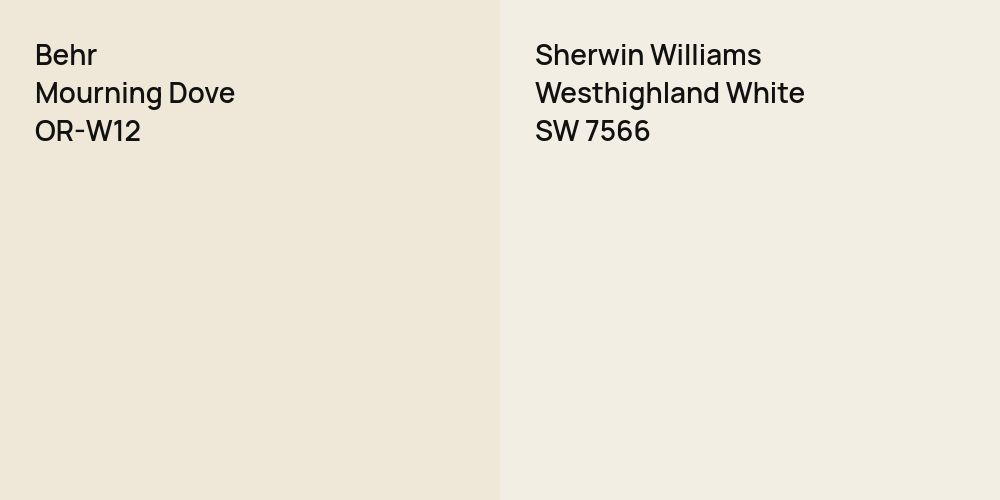 Behr Mourning Dove vs. Sherwin Williams Westhighland White