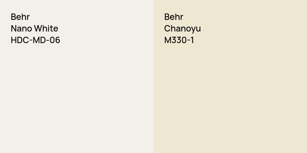 Behr Nano White vs. Behr Chanoyu