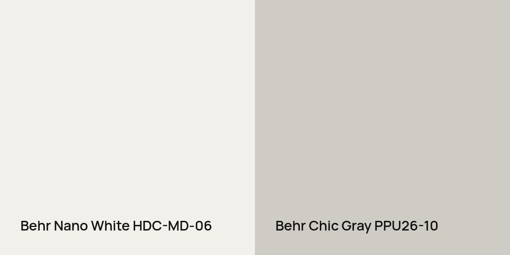 Behr Nano White vs. Behr Chic Gray