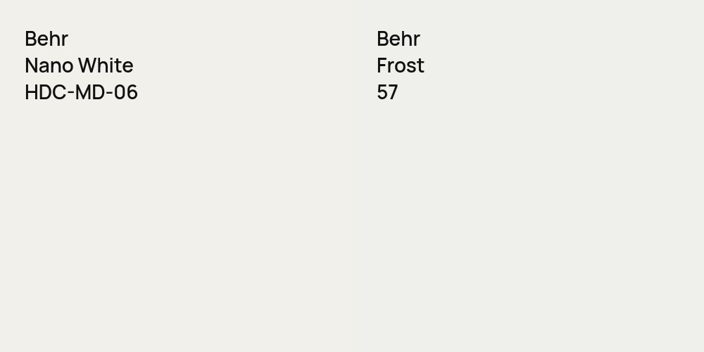 Behr Nano White vs. Behr Frost