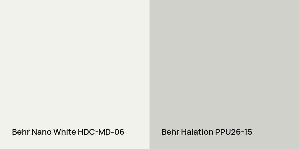 Behr Nano White vs. Behr Halation