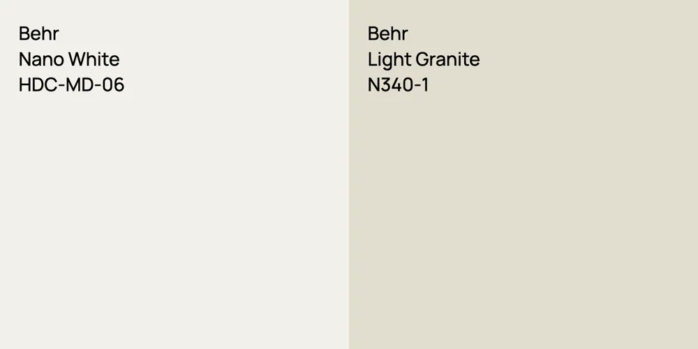 Behr Nano White vs. Behr Light Granite