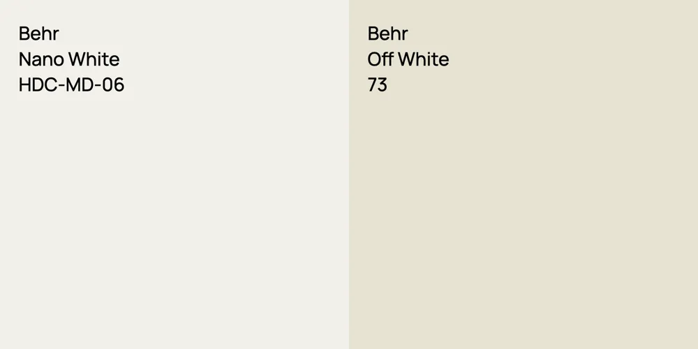 Behr Nano White vs. Behr Off White