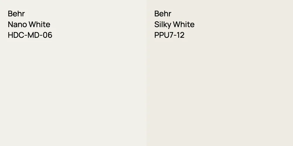 Behr Nano White vs. Behr Silky White